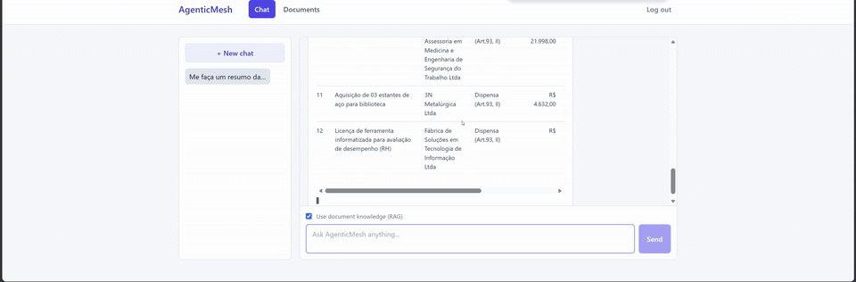 Demonstração do AgenticMesh: ingestão de documento, chat com RAG em streaming e trace da resposta